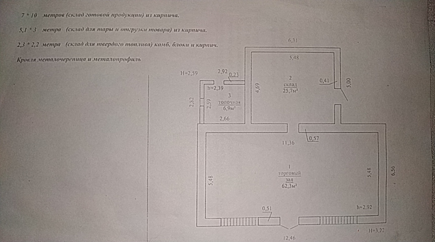 Продаётся продуктовый магазин в собственности