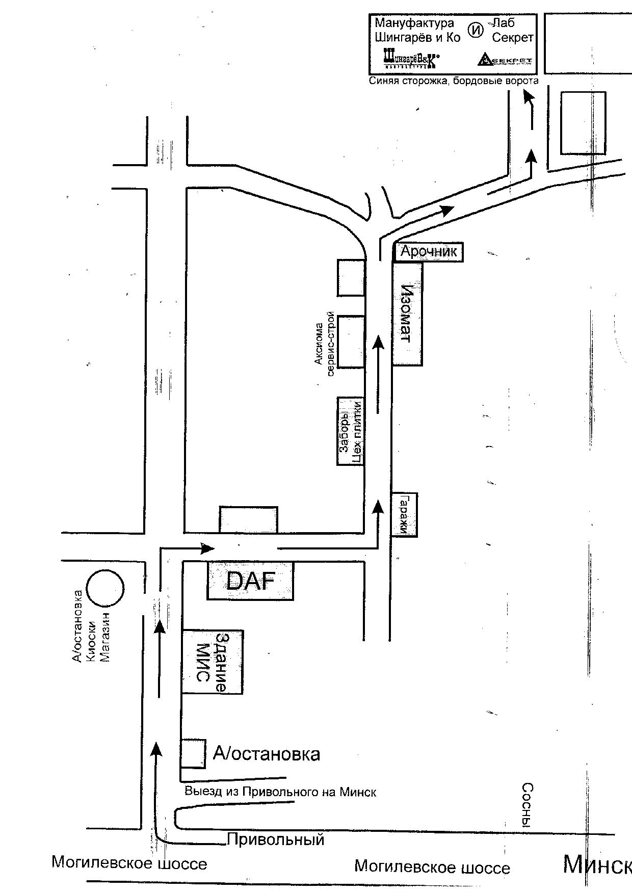 Ищем инвестора и/или партнера